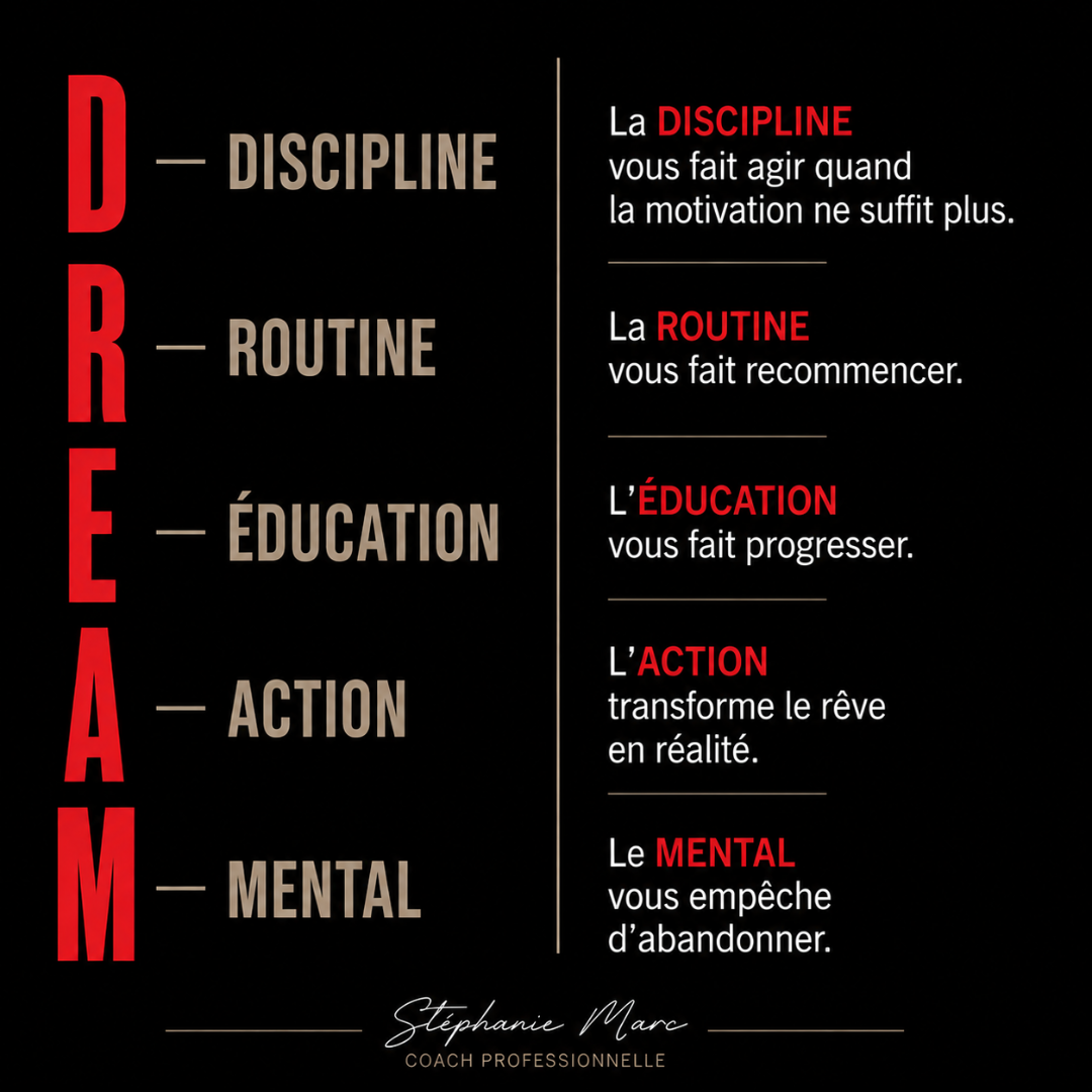 DREAM : discipline, routine, éducation, action et mental, Stéphanie Marc